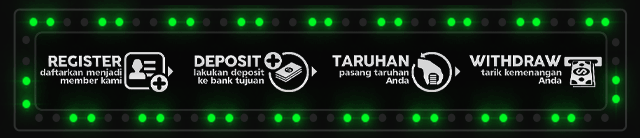 Bet177 Jackpot